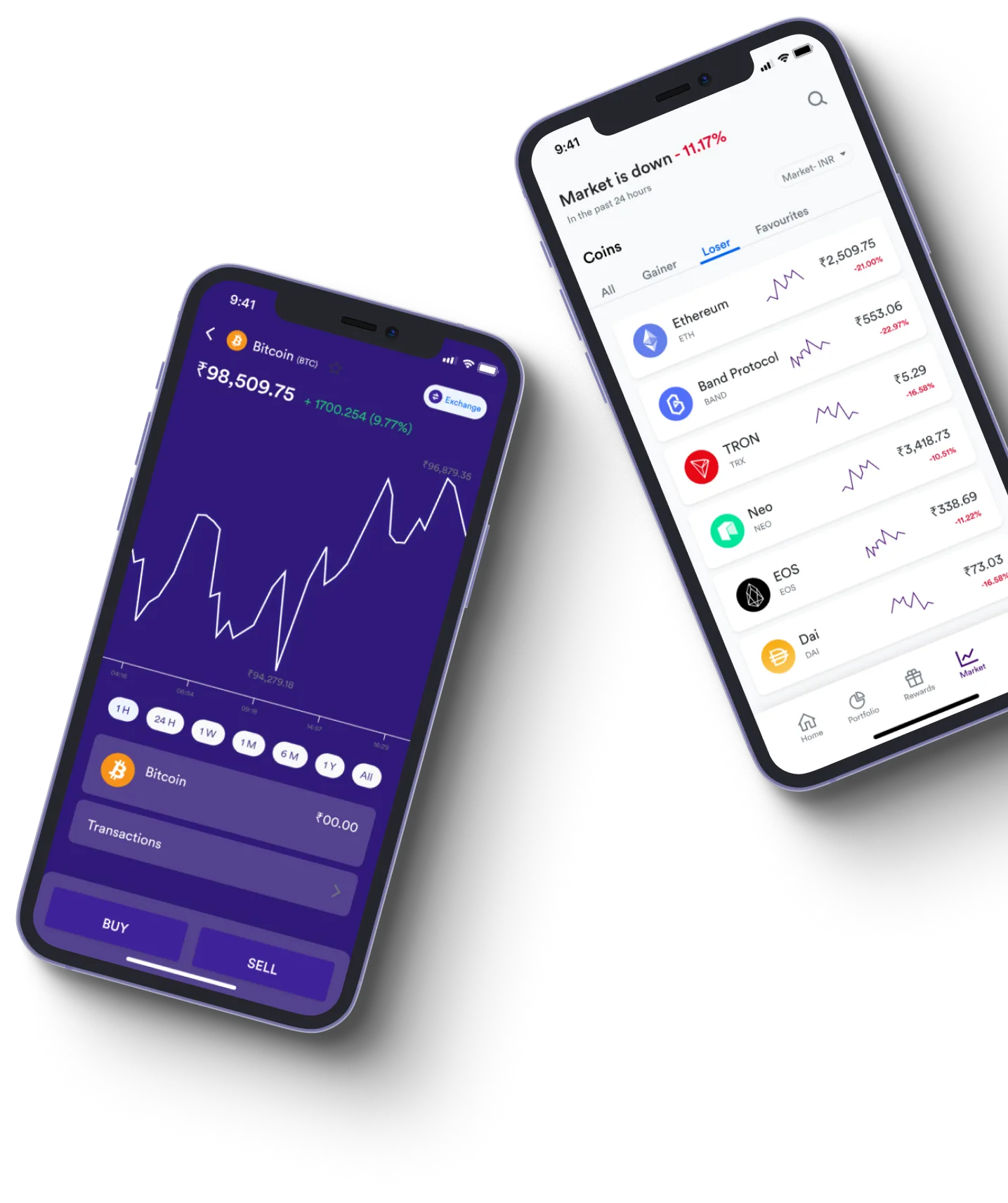 Tezos Epicor - What exactly is online trading?
